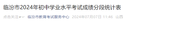 2024年山西临汾市初中开云kaiyun(中国)业水平考试成绩分段统计表
