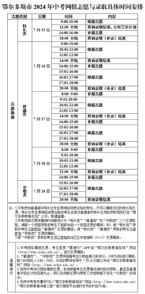 2024年内蒙古鄂尔多斯中考志愿填报时间及入口：7月15日-18日