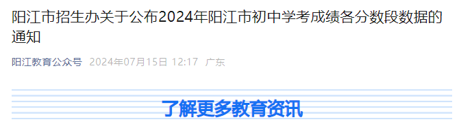 2024��㶫�����г���ѧ���ɼ������������ݵ�֪ͨ