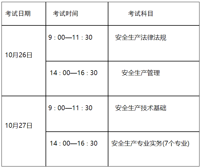 2024年贵州中级注册安全工程师考试时间及科目内容（10月26日-27日）