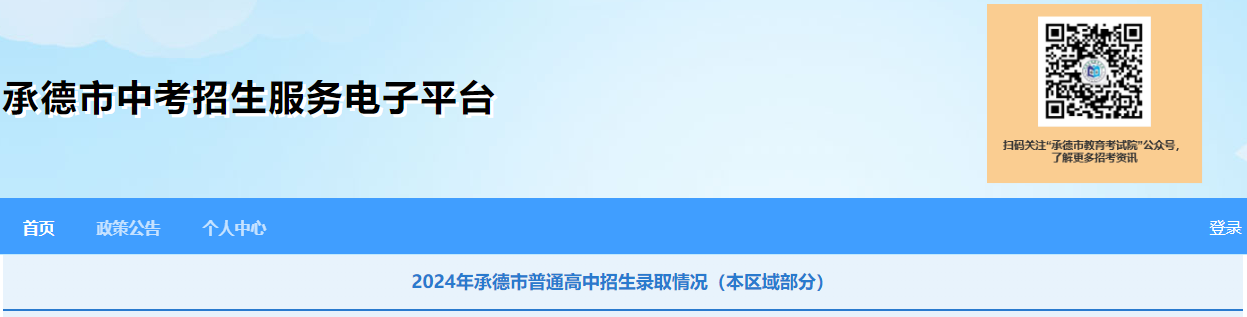 2024年河北承德市普通高中招生录取情况（本区域部分）
