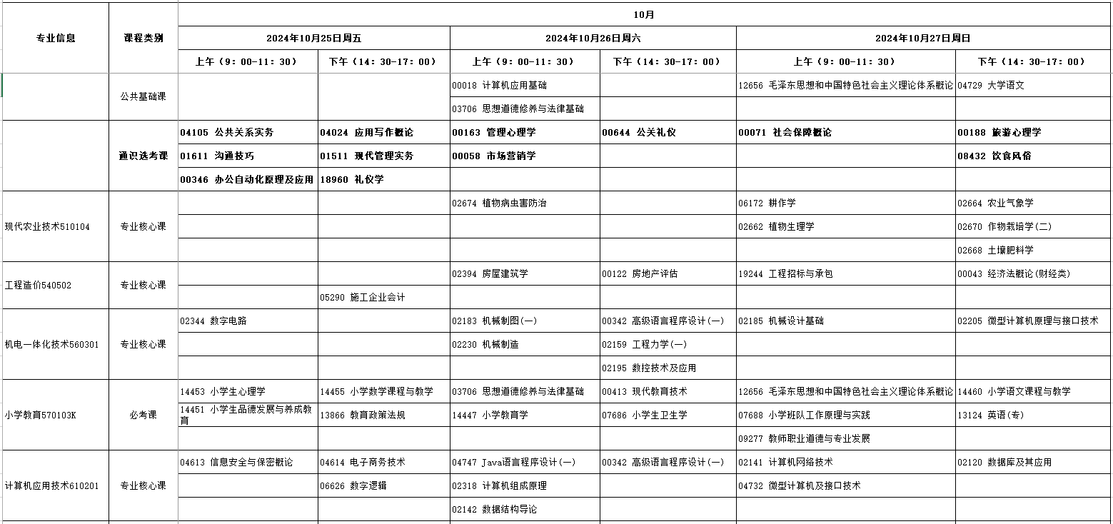 湖北宜昌2024年10月自考时间安排：10月25日至27日