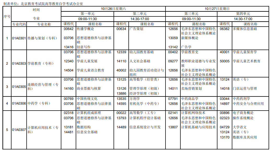 Կʱ2024°ʱ䣺1026-27