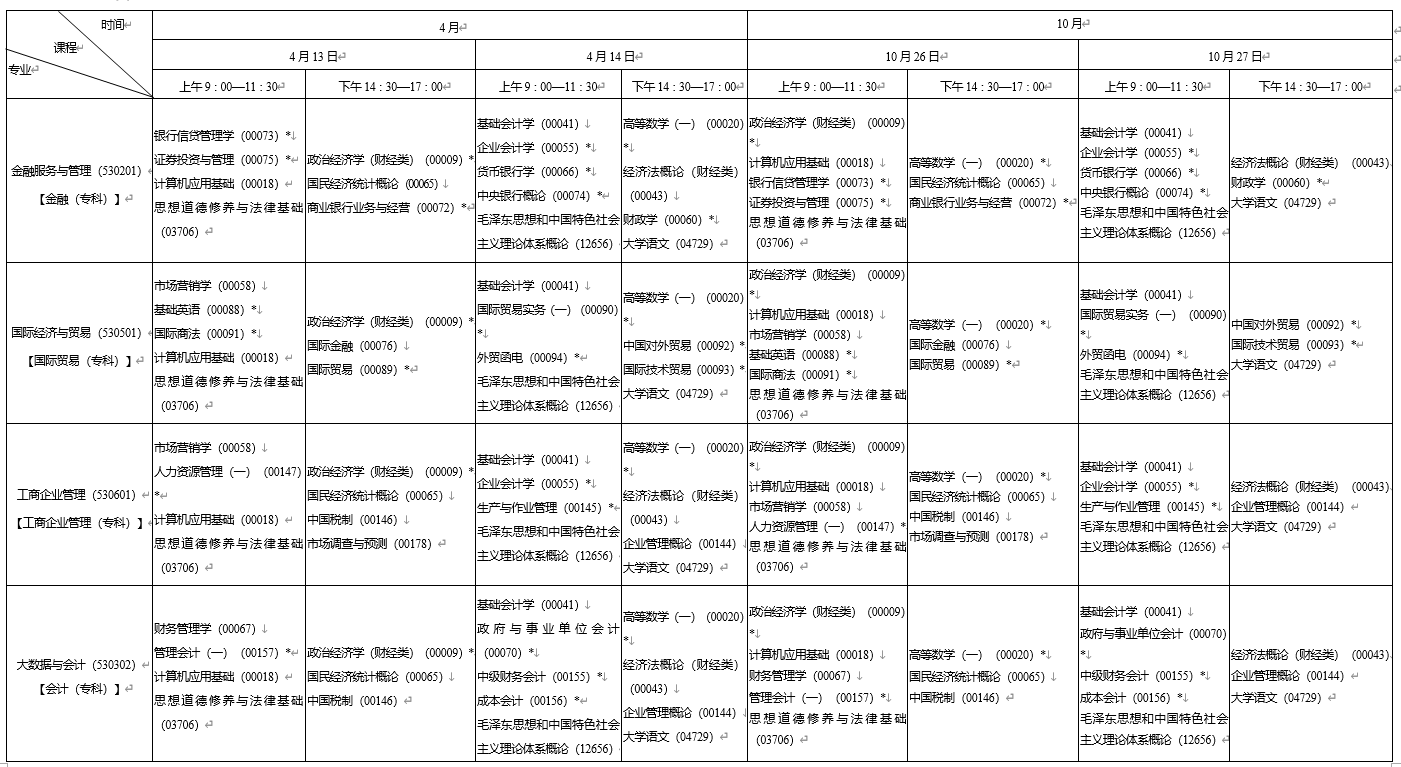 202410ѧʱ䣺102627