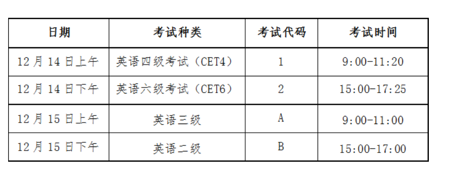 海南2024下半年大学英语三级AB级考试时间、科目及考试须知（12月15日）