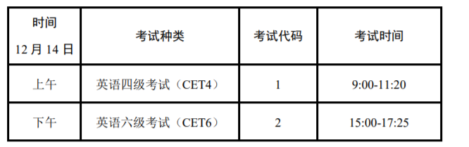 2024下半年北京英语四级考试时间及科目（口语考试11月23日 笔试12月14日）