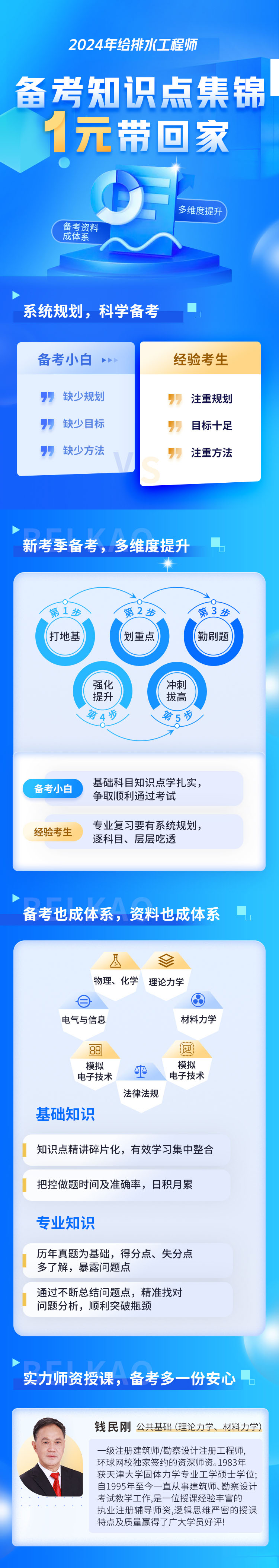 给排水工程师证怎么考 2024年备考一元知识点课程！
