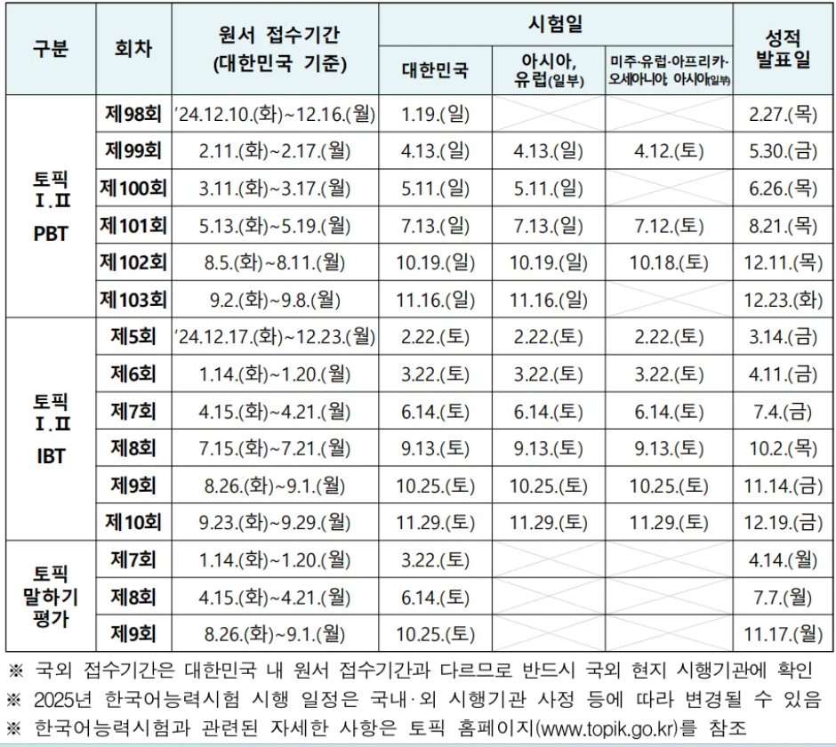 2025꺫Աʱ估ڣ++ԣ