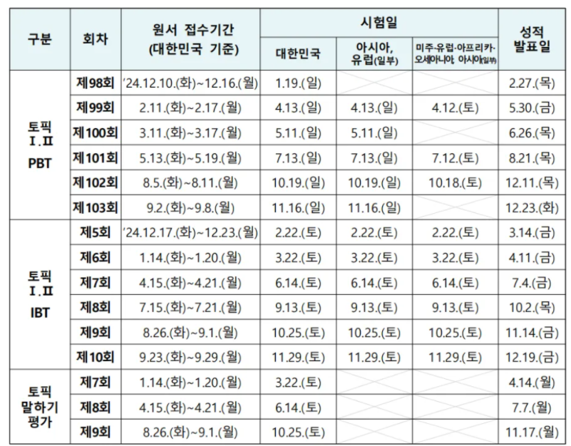 2025꺫Գɼѯʱ估ڣй+