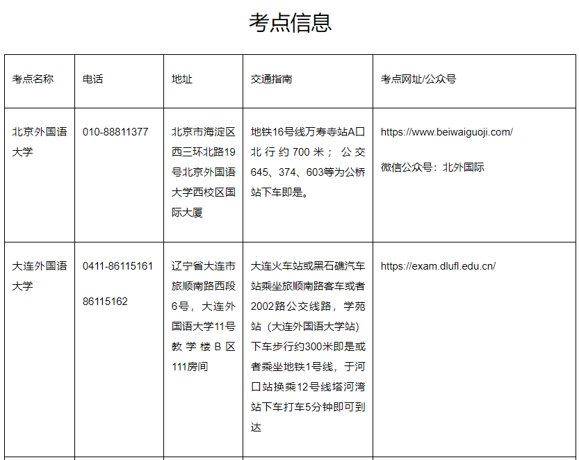 2025年4月西班牙语DELE考试时间、科目、级别及考点（4月3日-7日）