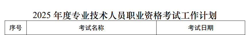 2025年西藏税务师考试时间：11月15日-16日