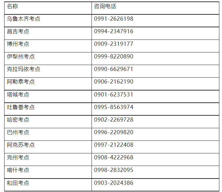 2025½o(h)ʿ(zh)I(y)YԇM(fi)üUM(fi)ʽF(xin)(chng)UM(fi)