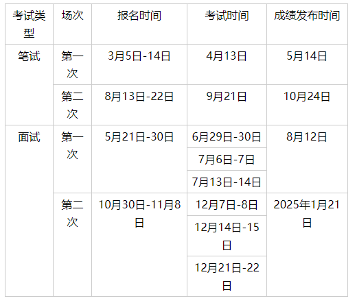 国际注册汉语教师考试时间 环球国际注册汉语教师培训班课程推荐！