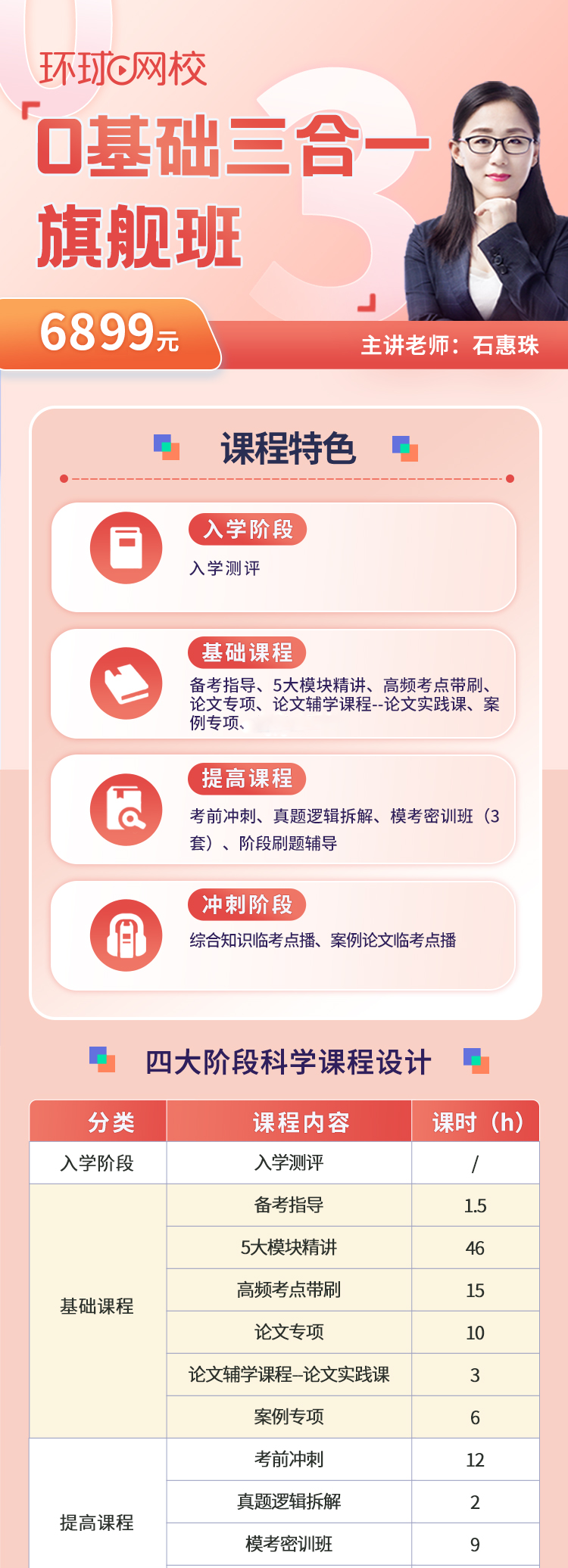 软件水平考试高级证书含金量 环球软考高级职称零基础三合一旗舰班课程推荐！