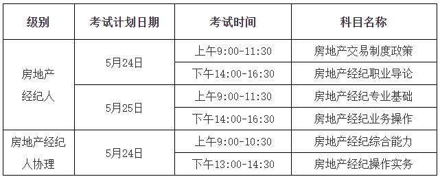 2025上半年房地产经纪人考试时间及考试科目内容（5月24日-25日）