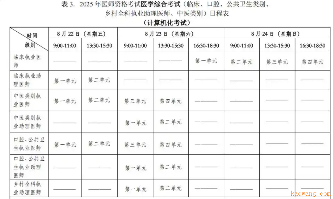 2025临床助理医师考试时间8月22日/11月8日 临床助理至尊VIP一年两试课程推荐！