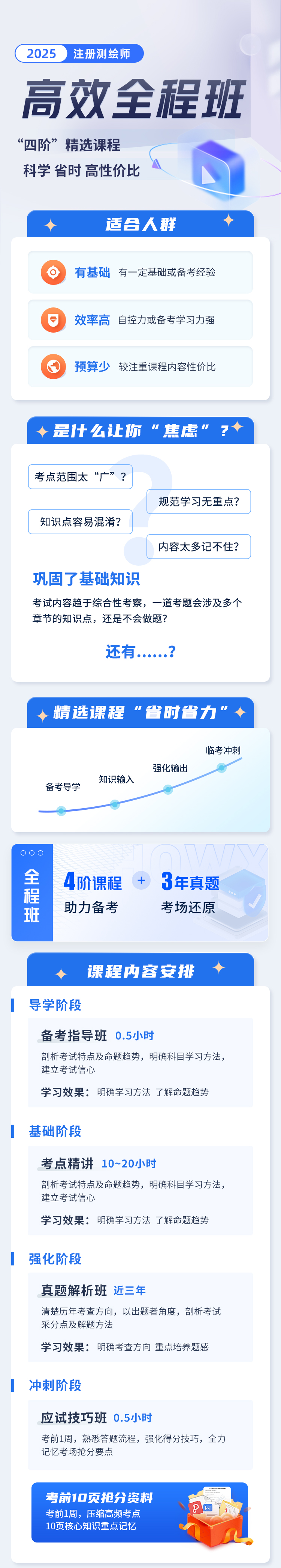 2025注册测绘师报名入口  2025年环球网校测绘师高效全程班已上线！