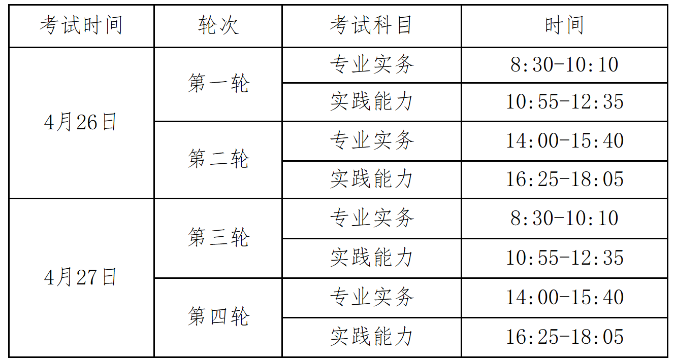 2025护士执业资格考试时间4月26、27日 环球执业护士超值特惠套餐推荐！