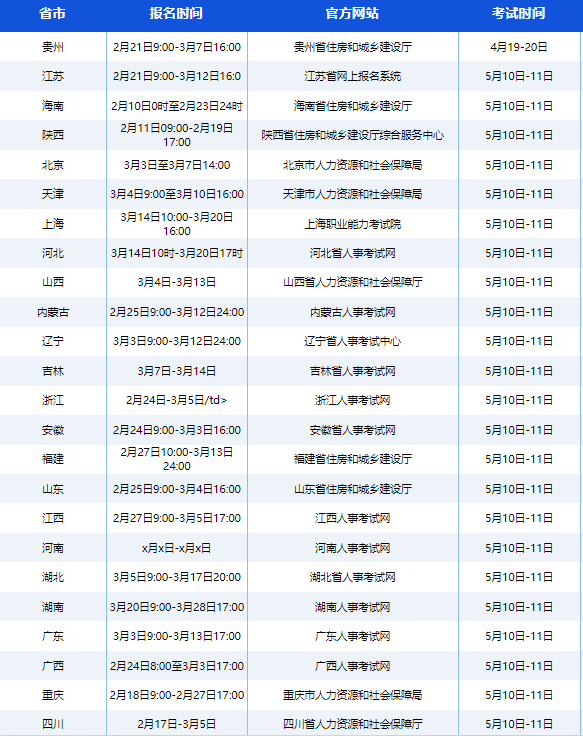 二级建造师考试科目有几科？环球二级建造师考前抢分AB卷课程开课中！