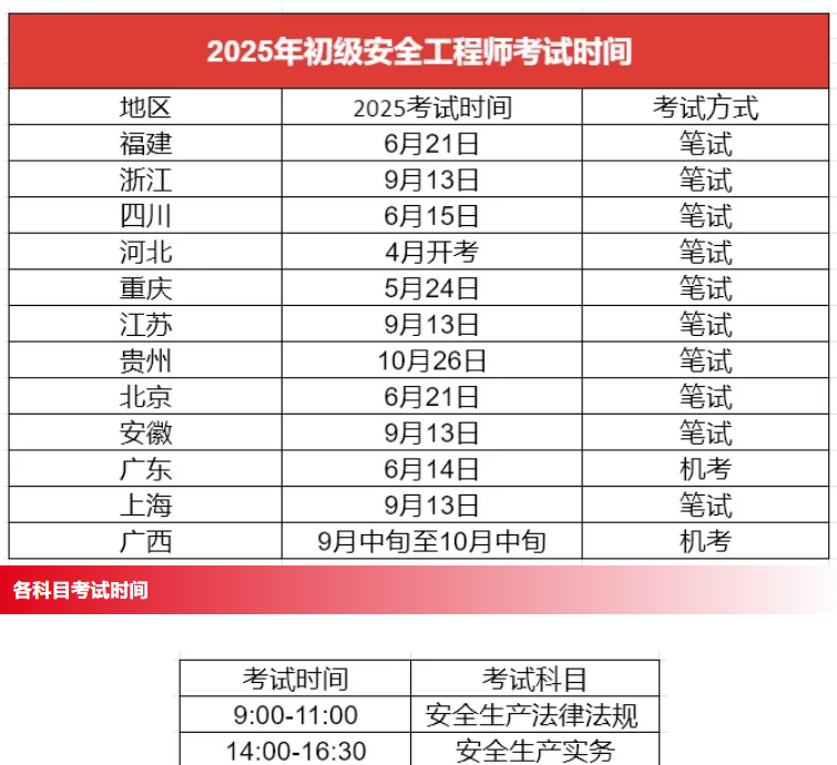2025注册安全工程师考试时间 环球安全工程师云私塾pro7.0课程推荐！