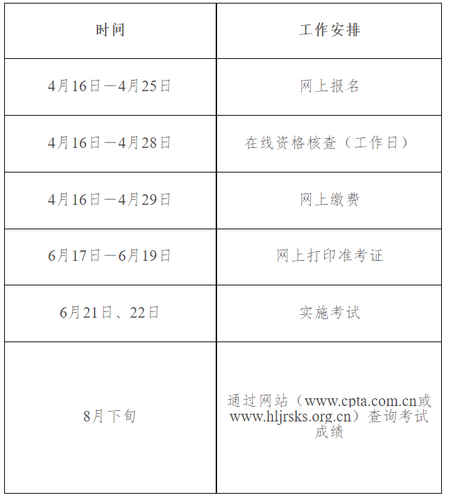 2025年黑龙江翻译专业资格水平考试报名时间、报考条件及入口（4月16日-4月25日）