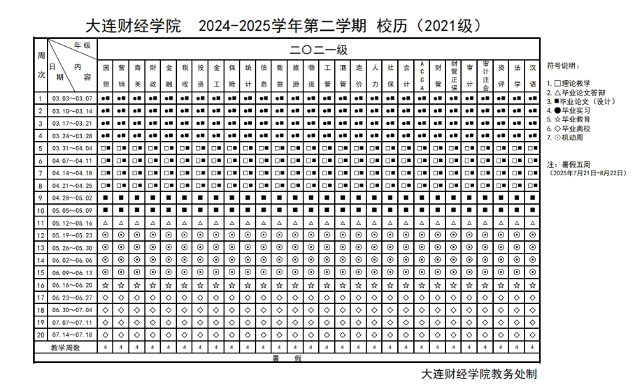 |Bؔ(jng)WԺ2024-2025WڶWУv