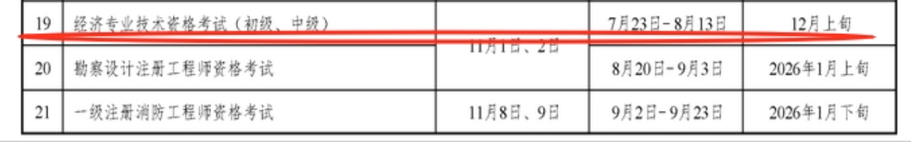 2025中级经济师考试报名时间7月23日-8月13日 环球中级经济师云私塾Pro标准版课程！