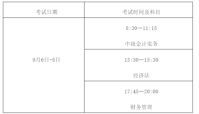 2025年福建泉州中级会计职称考试时间及科目：9月6日-8日