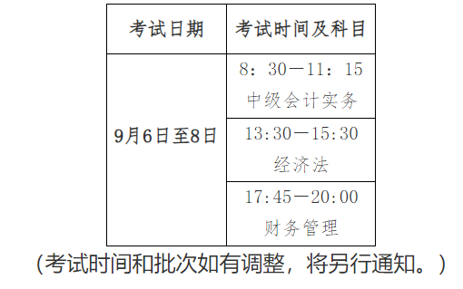2025年江西中级会计职称考试时间及科目：9月6日至8日