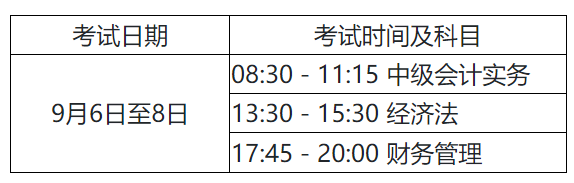 2025年云南中级会计职称考试时间及科目：9月6日至8日