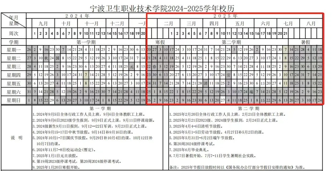 浙江宁波卫生职业技术学院2024-2025学年第二学期校历  7月7日放暑假