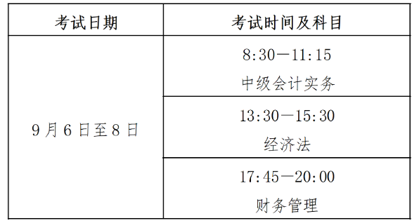 2025年北京中级会计职称考试时间及科目：9月6日至8日