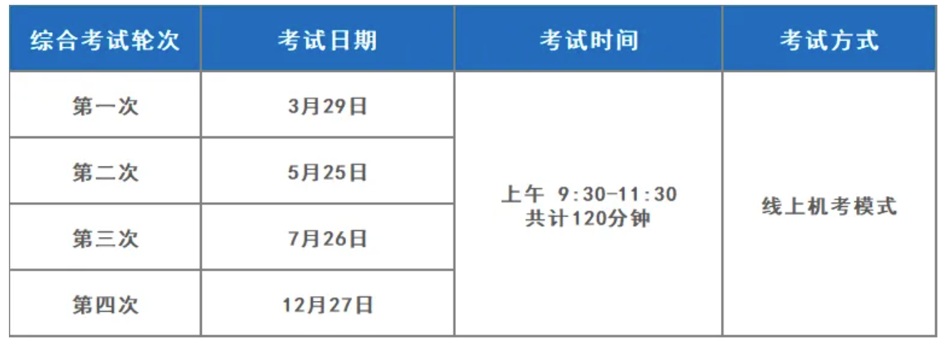 2025年心理咨询师考试时间 环球心理咨询师基础应用培训班课程推荐！