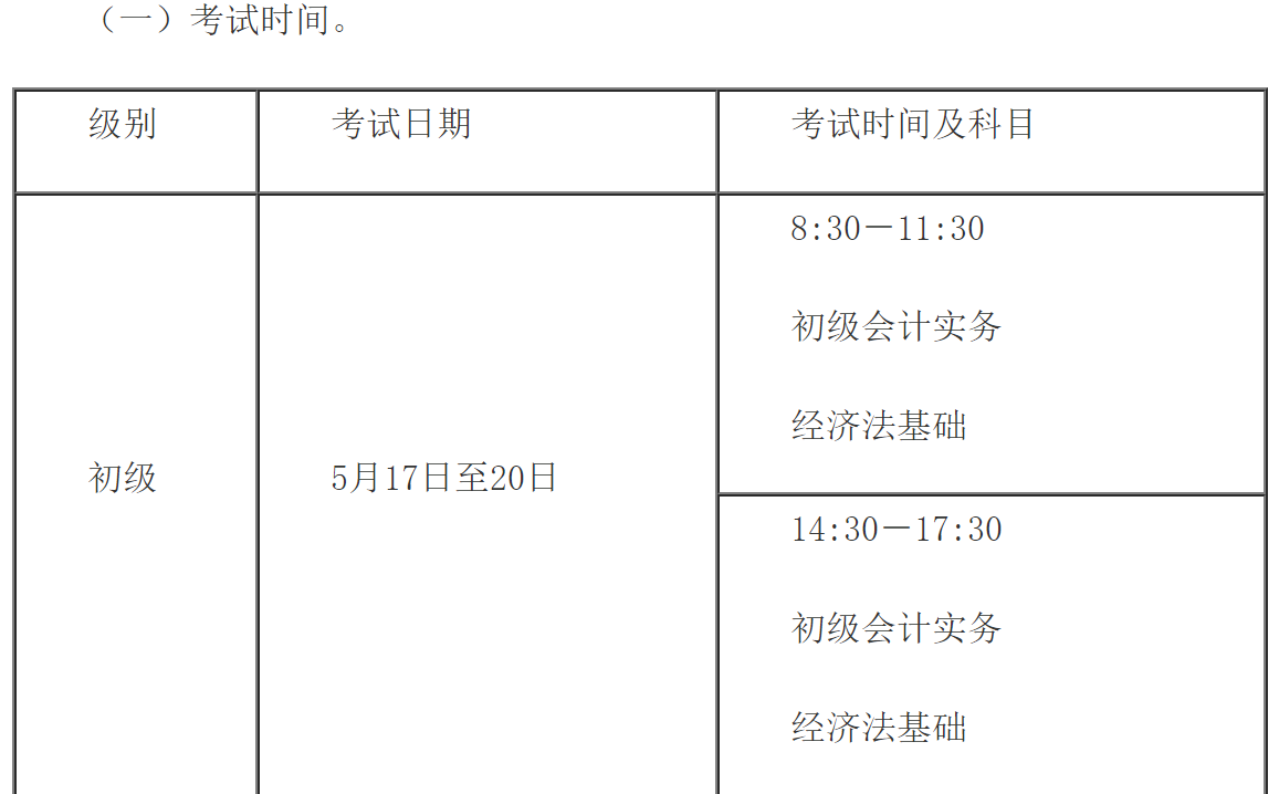 初级会计资格证报考条件 2025年正保初级会计职称考试AI豪华书课包课程！