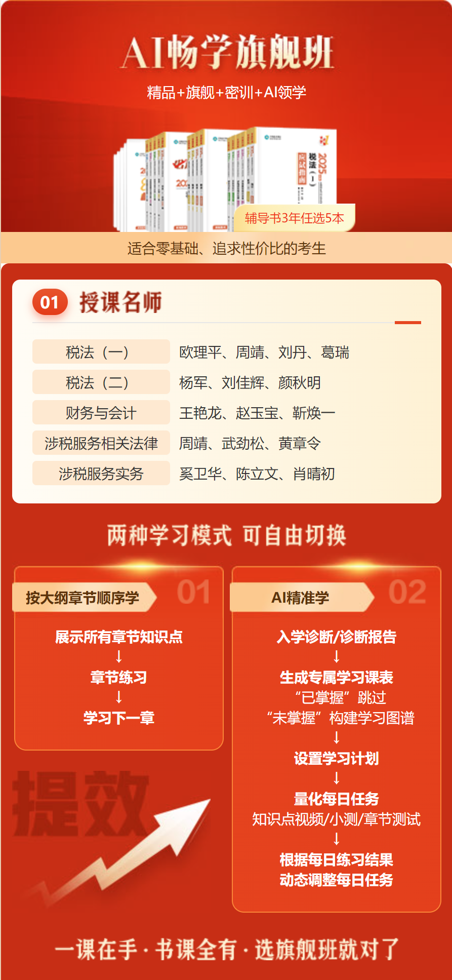 2025年正保税务师AI畅开云kaiyun(中国)旗舰班课程（精品+旗舰+密训+AI领开云kaiyun(中国)）报名中！