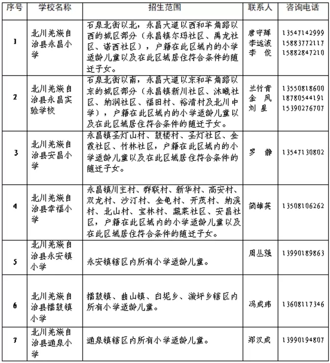 2025ĴССѧߣ520ա620ձ
