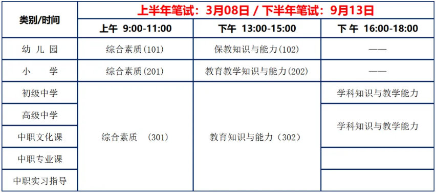 2025下半年教师资格报名入口https://ntce.neea.edu.cn/ 教师资格证笔试云私塾课程！