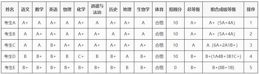 2025VпɿʬF(xin)ʽ