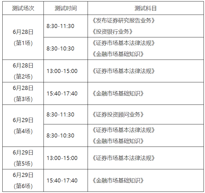安徽2025年6月证券从业资格准考证打印时间：6月25日至6月29日