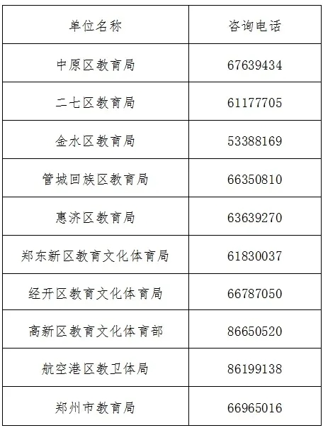2025年河南郑州小升初线上报名指南（6月4日起报名）