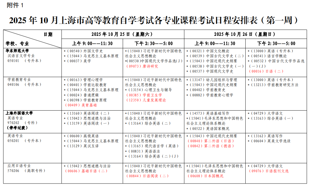 上海2025年10月自考时间及科目安排