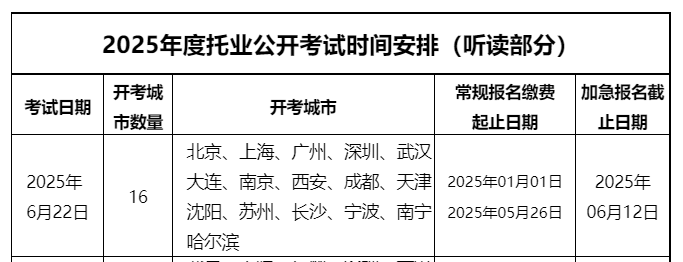 2025年6月托业报名时间、条件及入口（口语写作+听读）