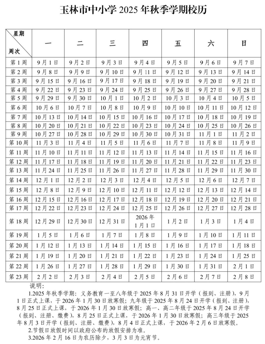 VСW(xu)20252026W(xu)Уvt
