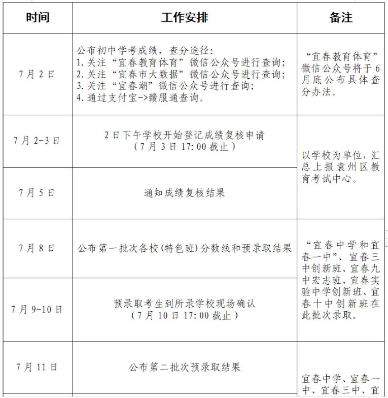 2025꽭˴пɿ(j)ԃ(xn)r(sh)gڣ72