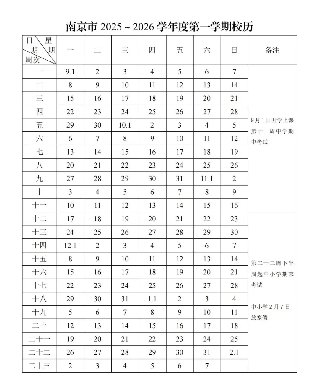 KϾСW(xu)2025-2026W(xu)ȵһW(xu)Уv