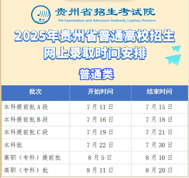 2025年贵州遵义高考录取时间及录取结果查询入口（已开通）