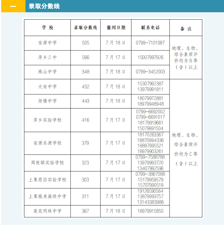2025꽭Ƽl(xing)ڶпȡ?jn)?sh)ѹ