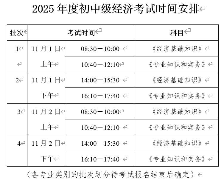 2025Ͻ(jng)(j)ԇr(sh)gĿ111-2