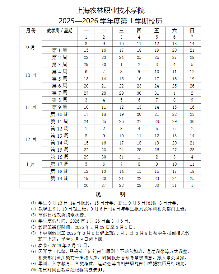 Ϻr(nng)I(y)g(sh)W(xu)Ժ20252026W(xu)ȵһW(xu)Уv