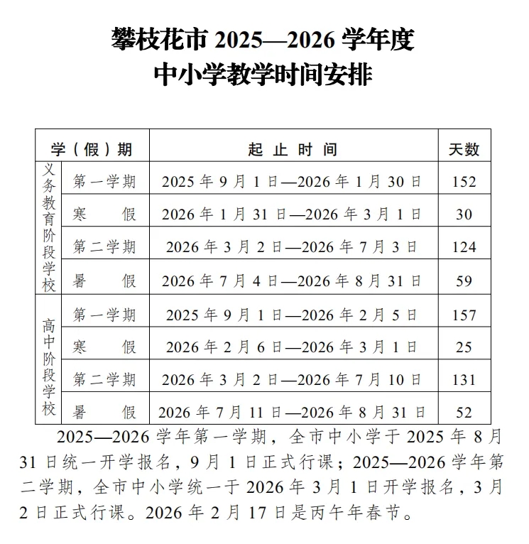 四川攀枝花中小开云kaiyun(中国)2025—2026开云kaiyun(中国)年度校历